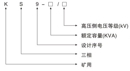 KS9、KS11油浸式礦用變壓器