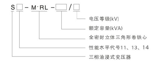 20KV級(jí)S11-MRL三角形立體卷鐵芯電力變壓器