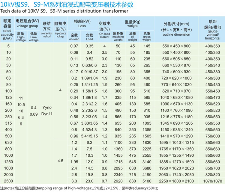 10KV級(jí)S9油浸式配電變壓器