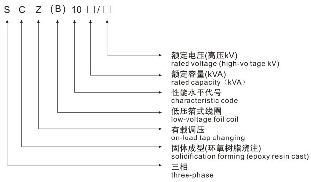 SCZB10有載調(diào)壓樹(shù)脂絕緣干式變壓器