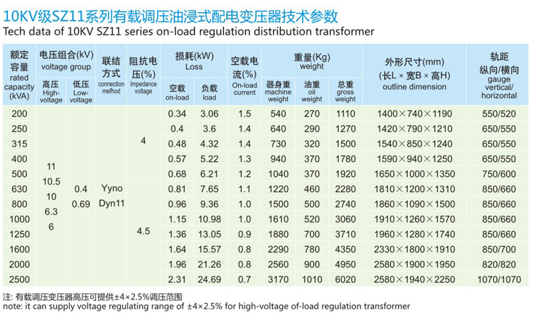 10KV級(jí)SZ11有載調(diào)壓油浸式配電變壓器